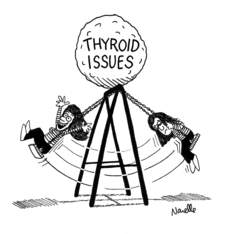 tiroidealtalena